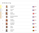 Result_Newaza_M7M8M9.png